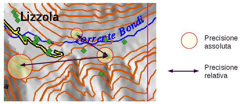 _images/accprec_geo.png