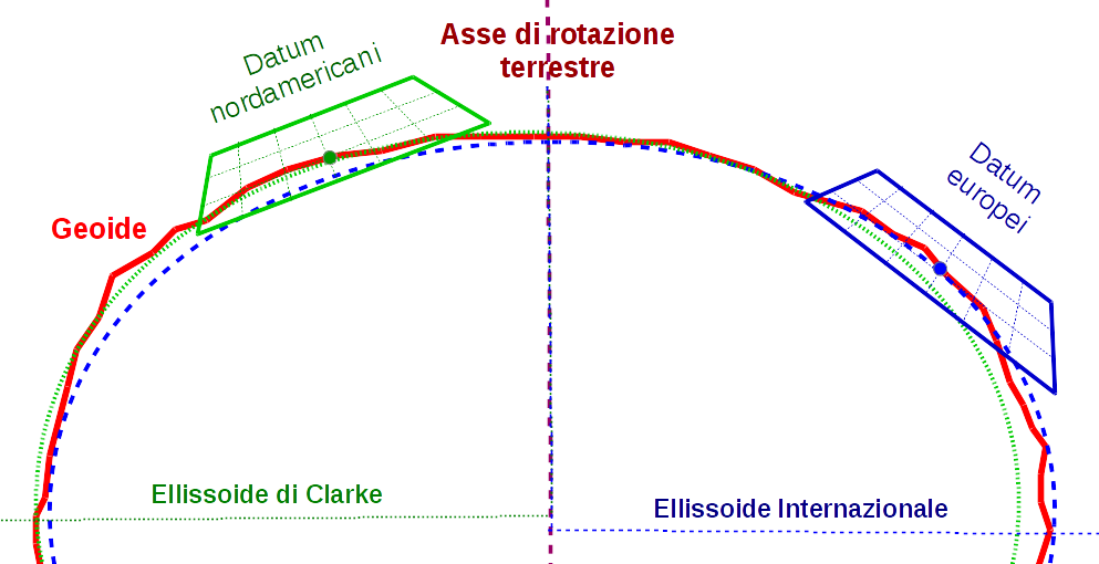 _images/div_datum.png