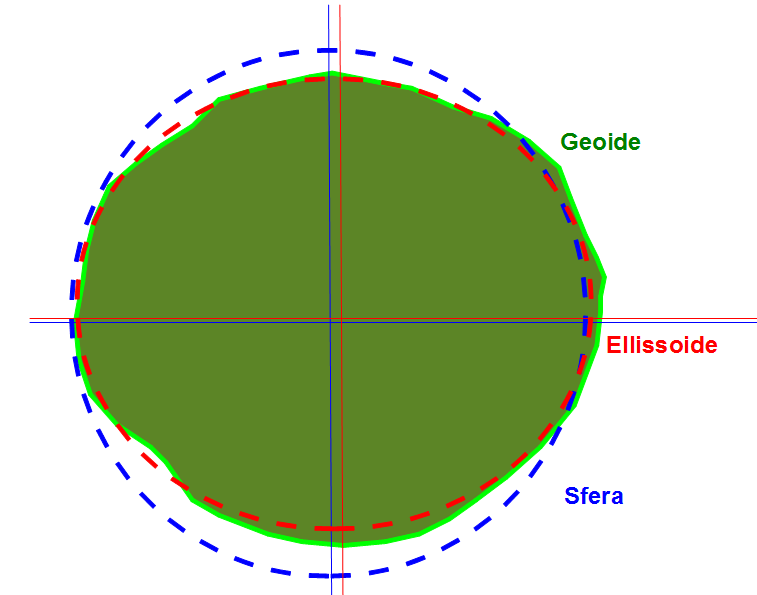 _images/ellisgeo.png