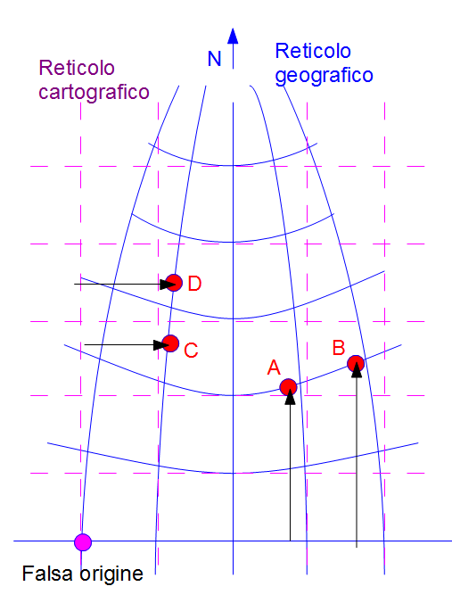 _images/falsaorig.png