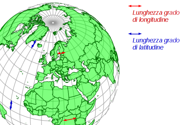 _images/lungh_grado.png