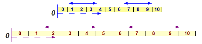 _images/scala_inter.png