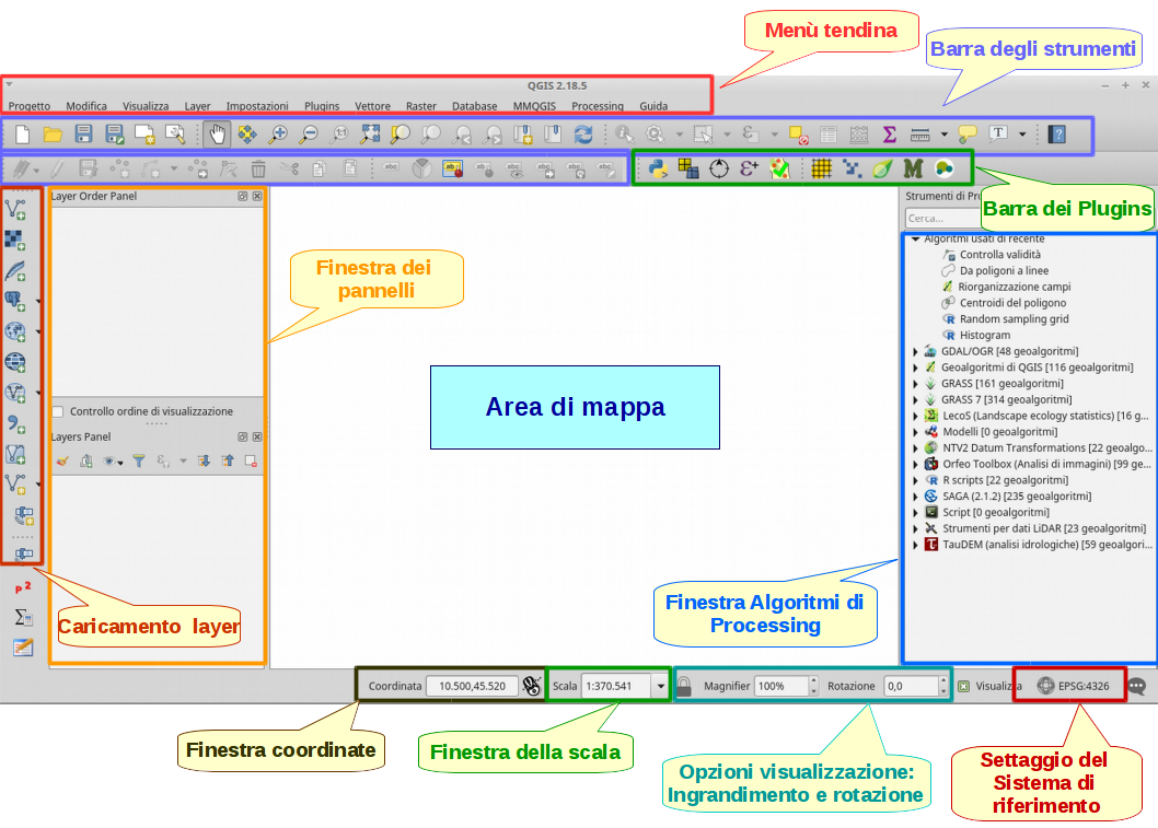 Cómo configurar qt designer para qgis en mac os sierra download